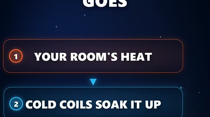 Why Your Air Conditioner Does Not Actually Make Cold
